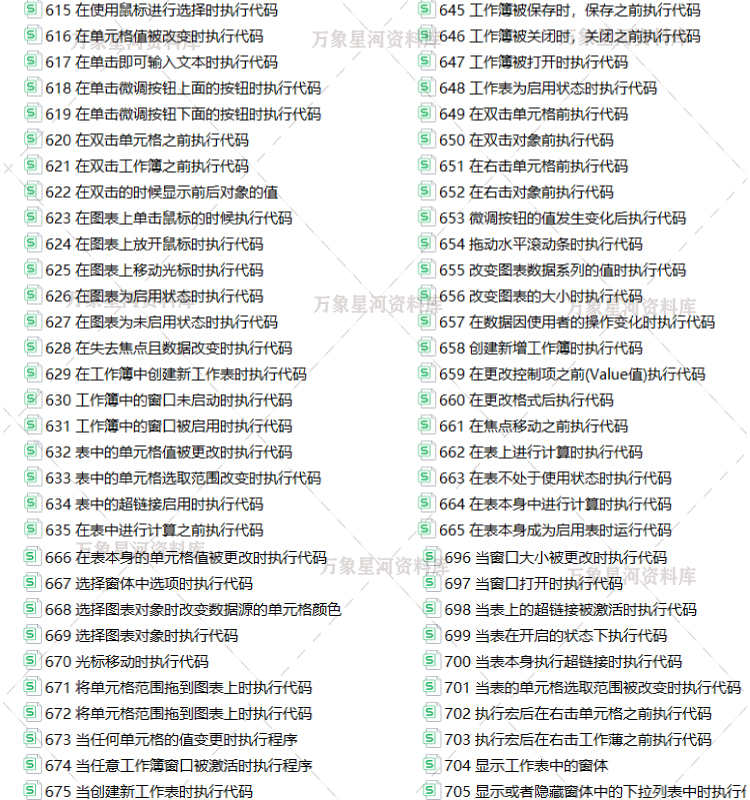 Excel VBA宏编程实例xlsm源码经典范例应用技巧自学提升操作图表
