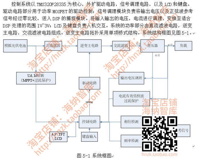 逆变器光伏并网发电设计方案硬件源码源代码电流源电压采集板电源