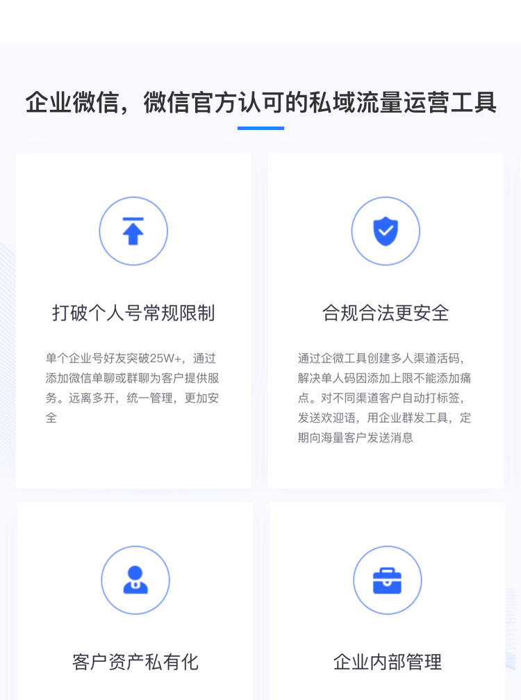企业微信scrm全开源源码独立部署代理OEM贴牌客户关系管理系统