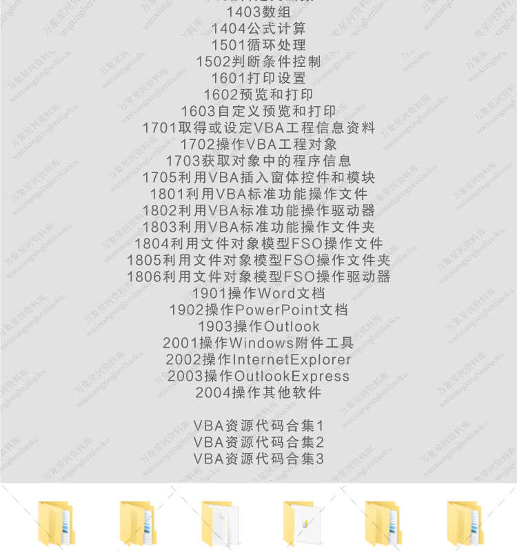 Excel VBA宏编程实例xlsm源码经典范例应用技巧自学提升操作图表