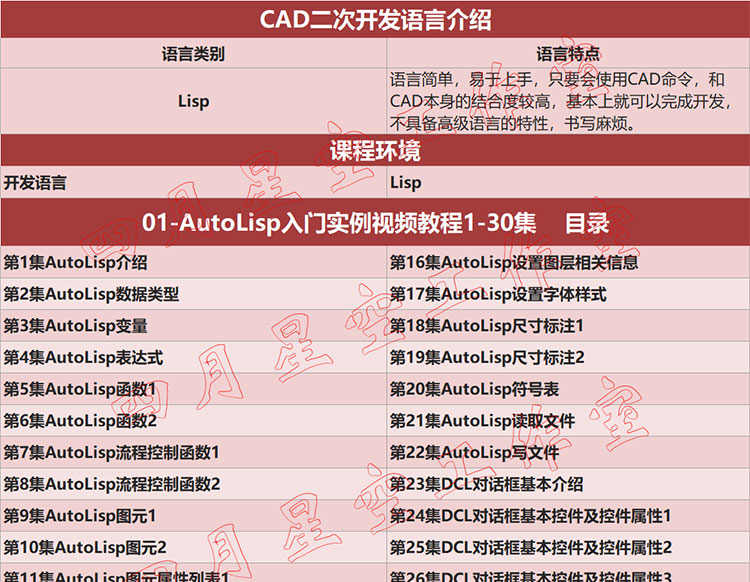 CAD二次开发教程lisp视频配源码编辑器CAD插件开发大量素材源文件