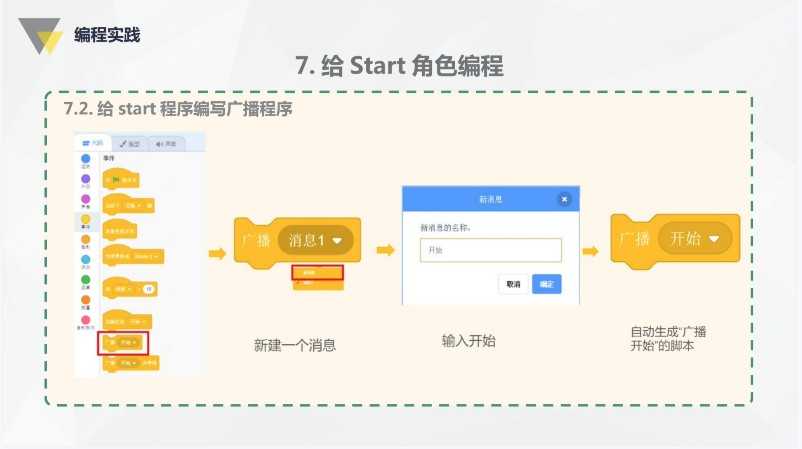 scratch图形化少儿编程机构小课包假期班引流课体系课件素材源码