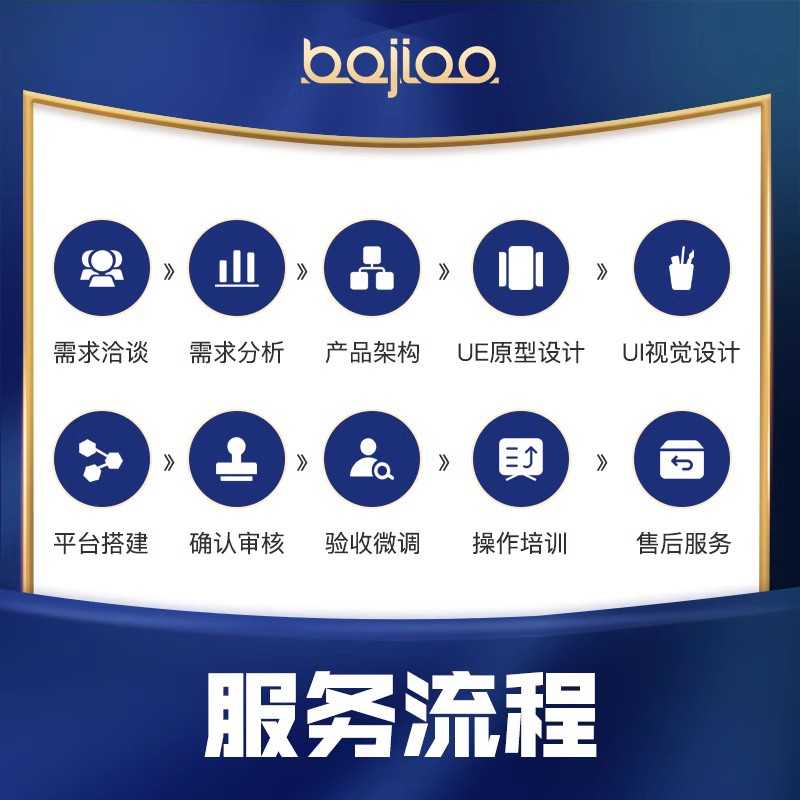 语音聊天app开发游戏大厅直播交友互动语聊宝箱砸蛋源码搭建