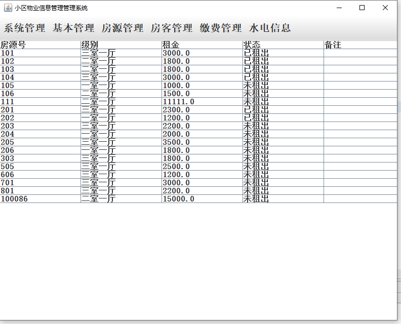 java小区物业信息管理系统源代码 JavaSwing系统项目设计源码