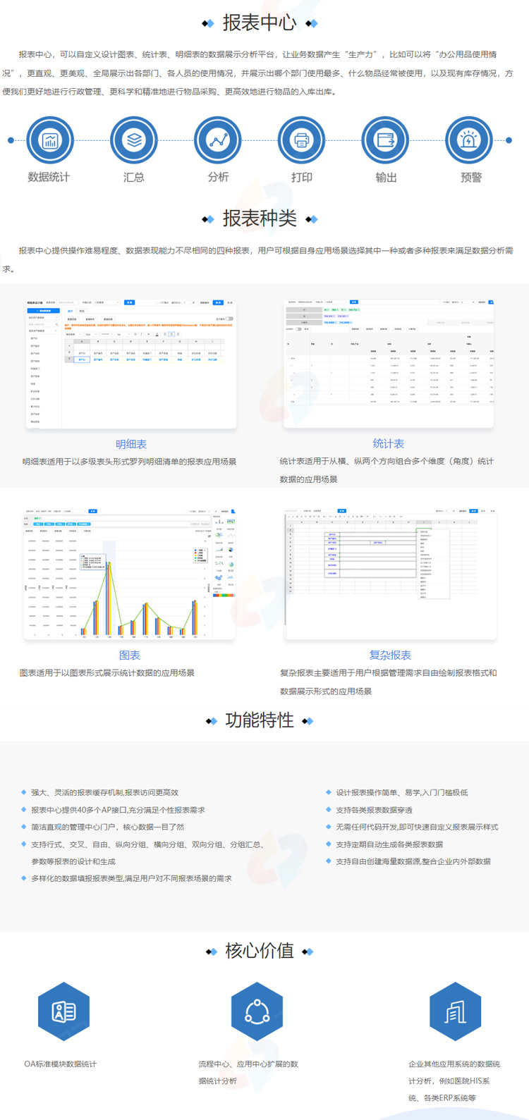 通达OAv12企业协同OA办公系统流程督查公文CRMERP微信钉钉APP PHP