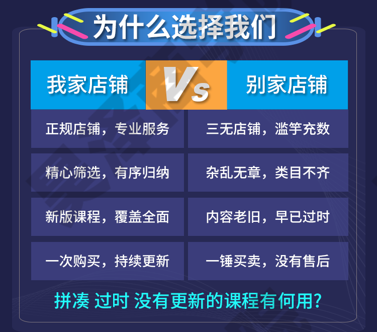 基于STM32自制激光雕刻机设计含文档教程+源码+原理图参考学习