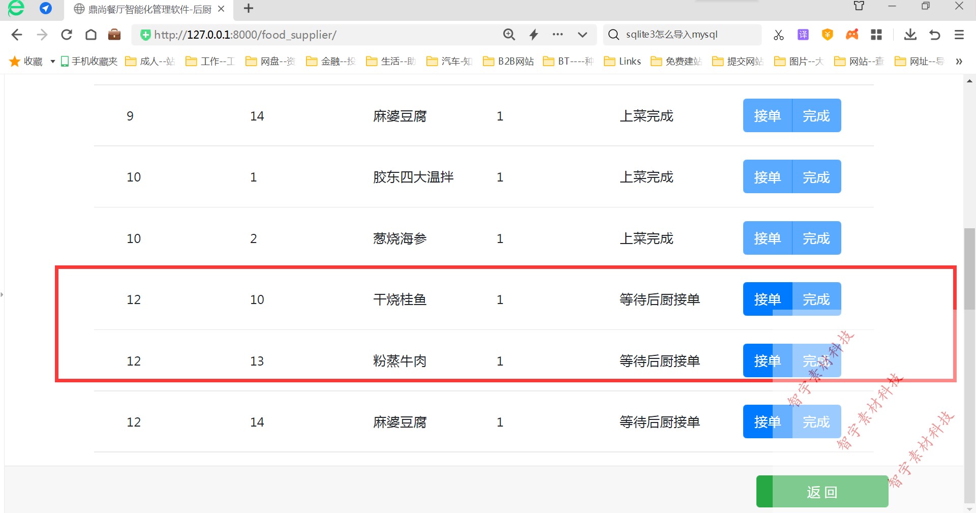 python django mysql点菜信息管理系统源码+数据库+设计文档