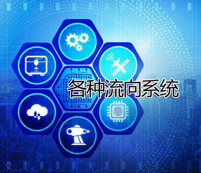 药品医药公司流向查询系统企业防伪溯源制作证书管理软件进销存