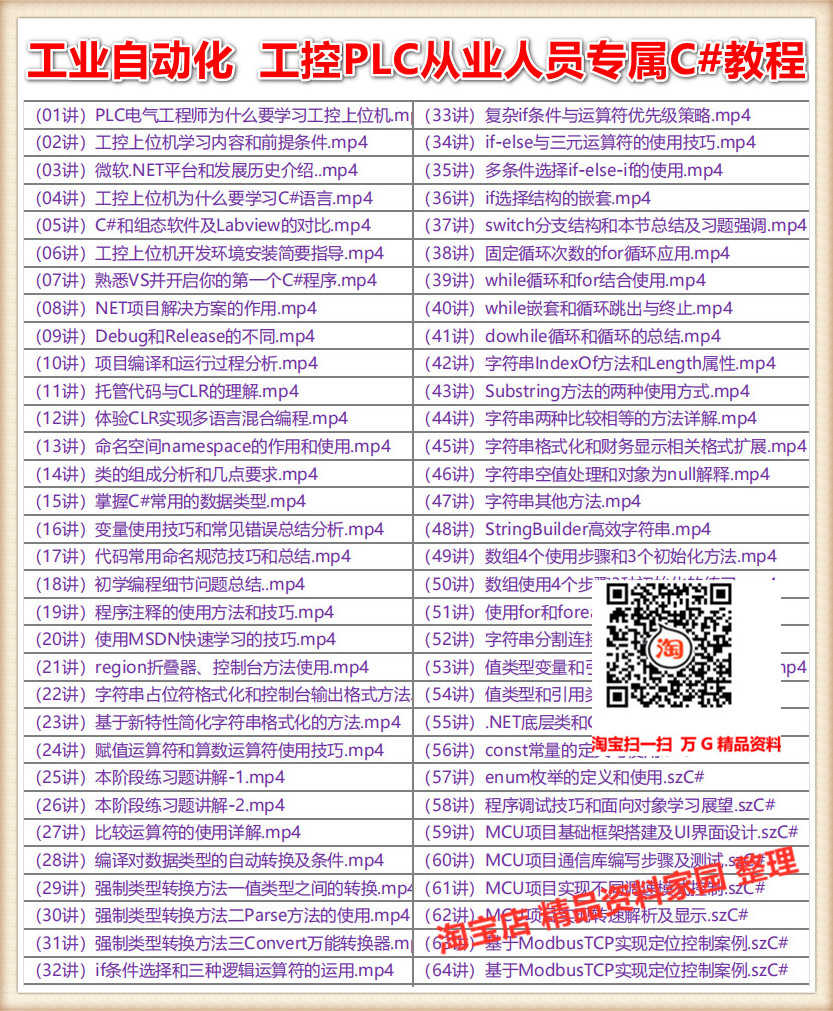Halcon视觉康耐视VisionPRO欧姆龙基恩士海康威视大华LabviewC#