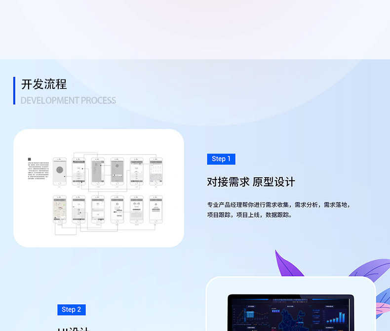 共享电动汽车电瓶车充电站充电桩app小程序管理系统平台源码开发