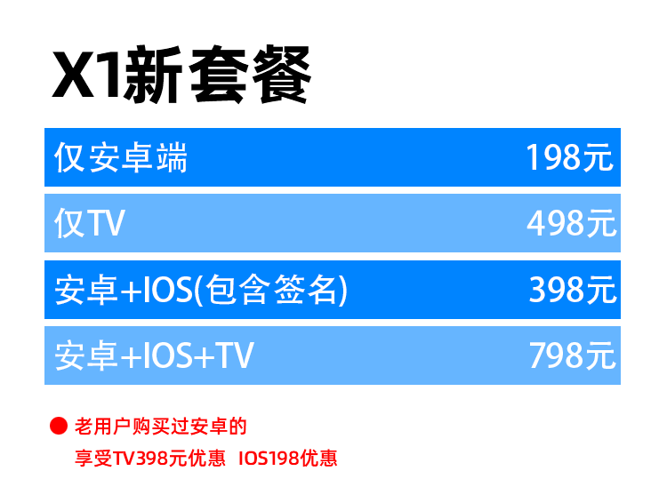 萝卜X1APP源码白菜绿豆原生UI打包对接苹果cms插件影视视频原生