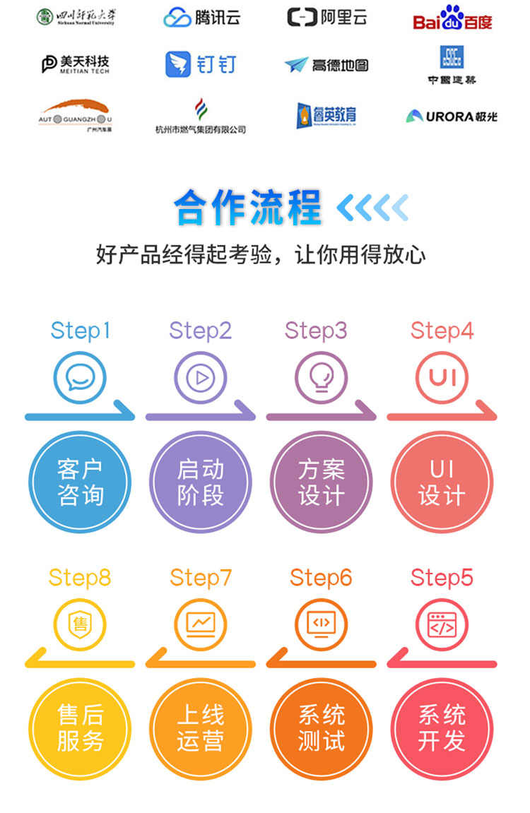 一对一直播交友系统开发相亲交友app视频交友app开发语音交友源码