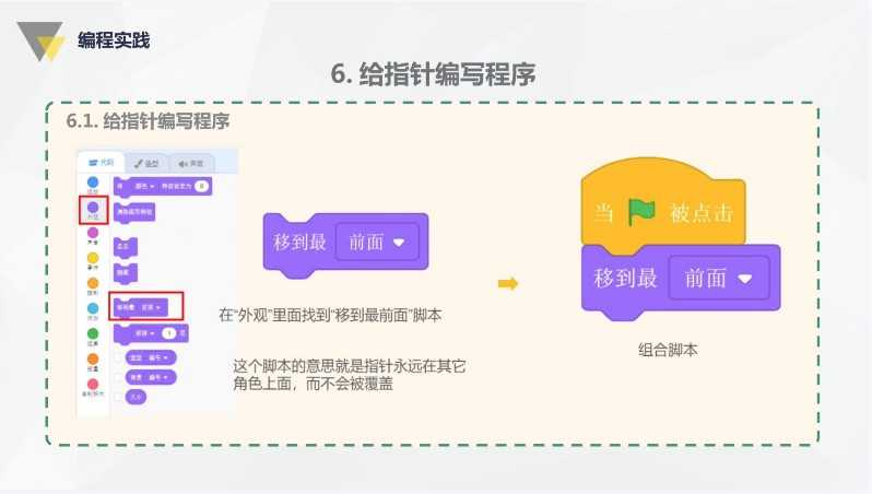 scratch图形化少儿编程机构小课包假期班引流课体系课件素材源码