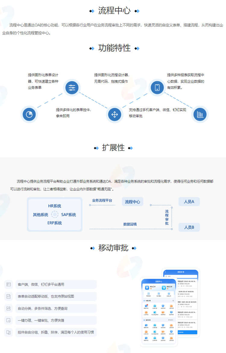 通达OAv12企业协同OA办公系统流程督查公文CRMERP微信钉钉APP PHP