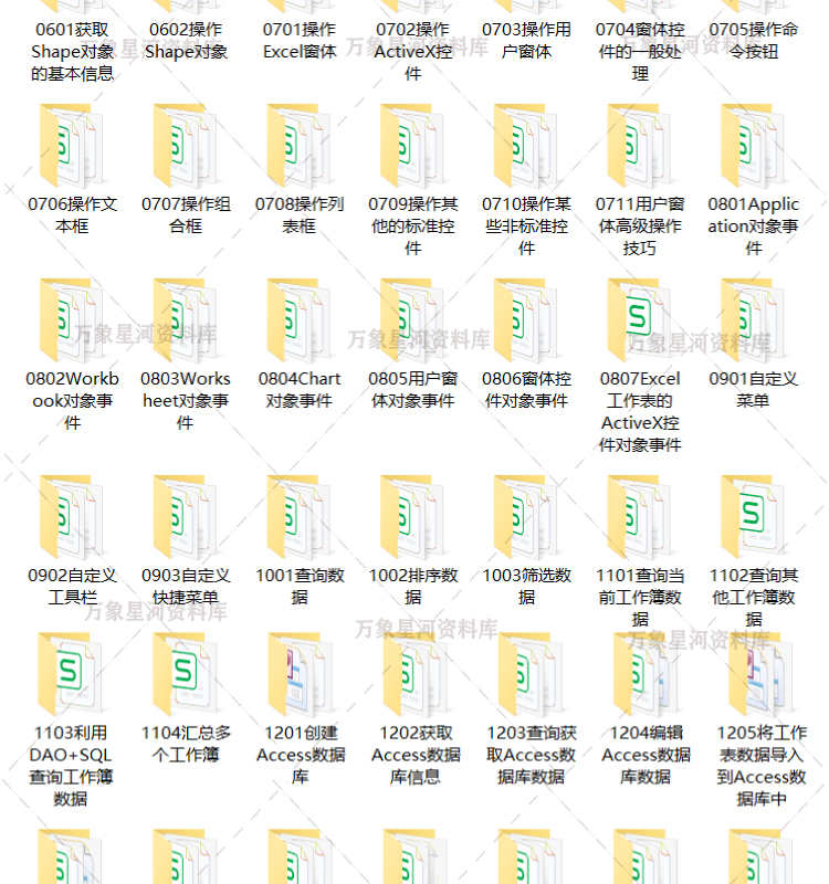 Excel VBA宏编程实例xlsm源码经典范例应用技巧自学提升操作图表