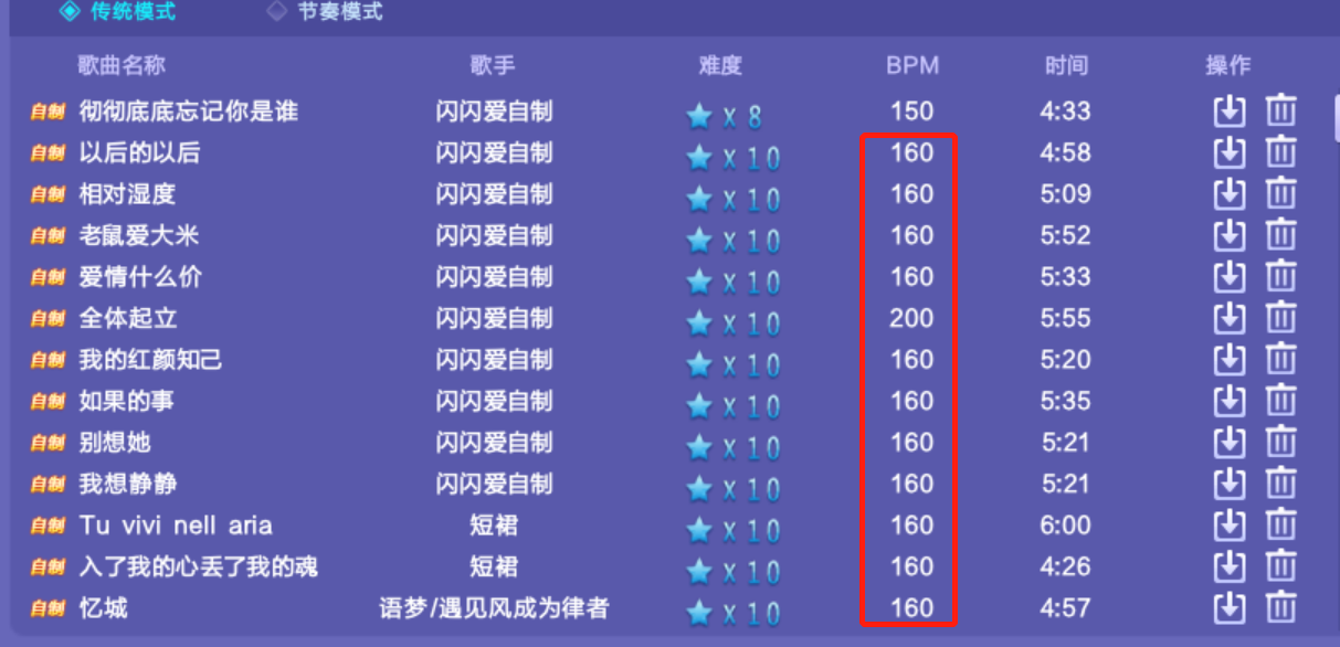 QQ炫舞自制歌单160BPM 好PQQ炫舞自制歌曲 2023x5高P率歌源码