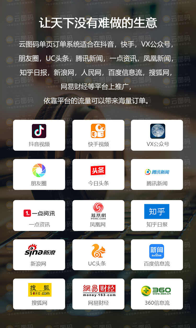 竞价单页二类电商信息流落地页 微信在线支付分销管理系统PHP源码