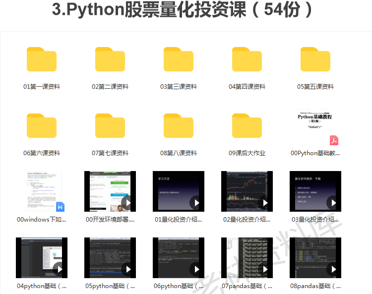 量化投资策略源码模型多因子短线量化交易策略方法分析模板电子版