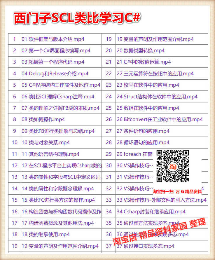 Halcon视觉康耐视VisionPRO欧姆龙基恩士海康威视大华LabviewC#