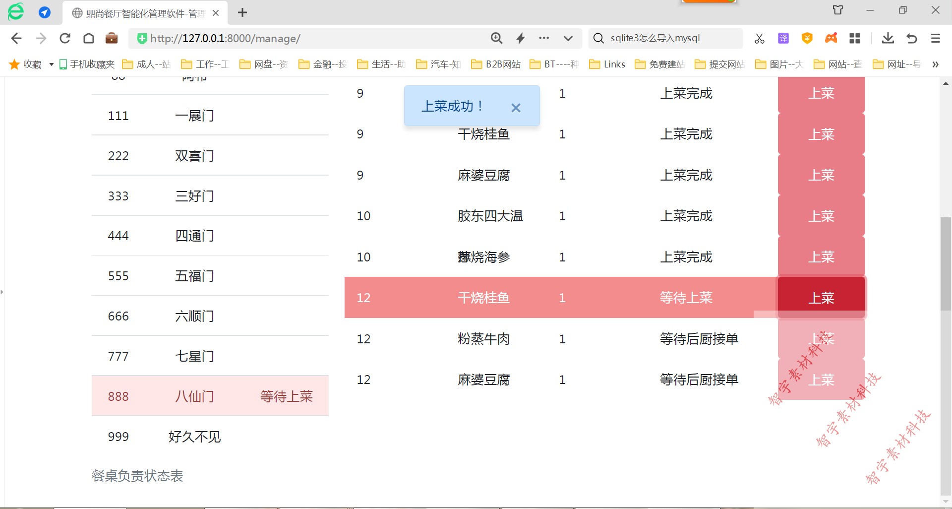 python django mysql点菜信息管理系统源码+数据库+设计文档