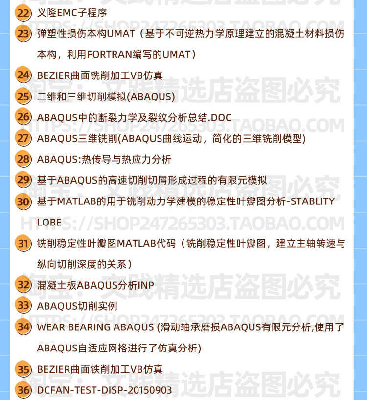 abaqus子程序vumat教程实例详解源码复合材料库仿真切削模拟断裂