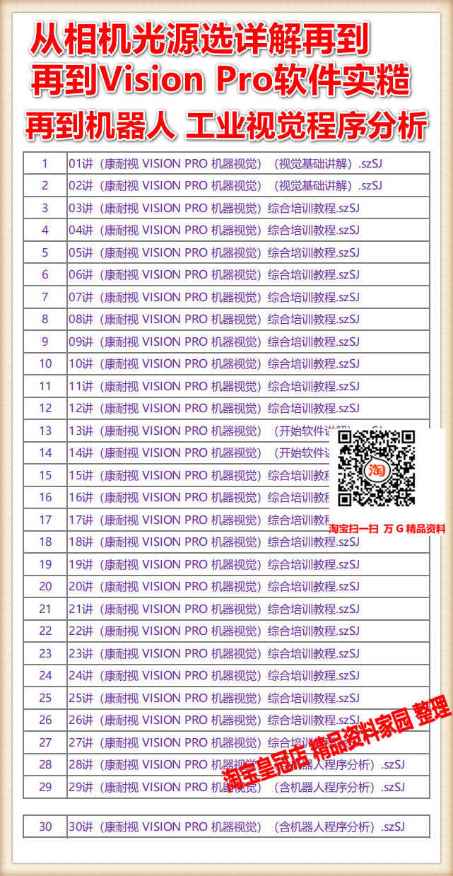 Halcon视觉康耐视VisionPRO欧姆龙基恩士海康威视大华LabviewC#