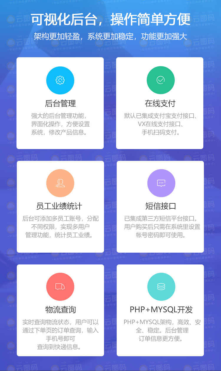 竞价单页二类电商信息流落地页 微信在线支付分销管理系统PHP源码