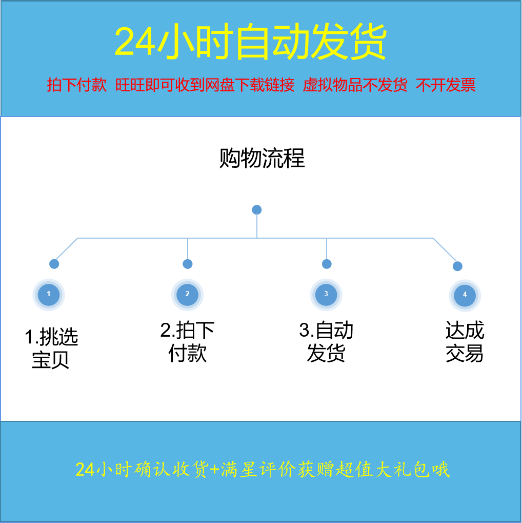 2023全套微信小程序开发制作视频教程零基础自学模板源码教学课程