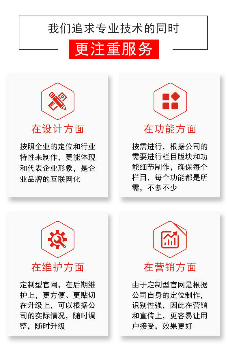 做网站建设英文外贸公司网页设计手机企业模板源码开发一条龙全包