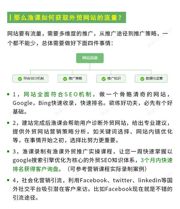 渔课外贸网站建设中英文双语网站制作建站套餐外贸模板SEO自适应