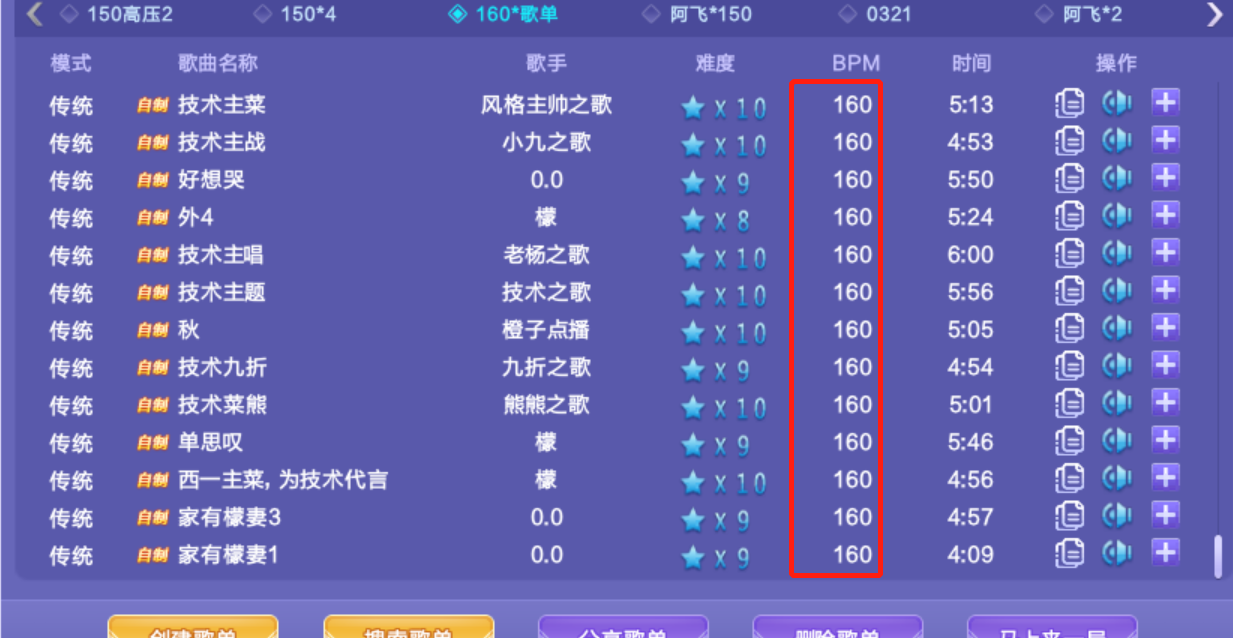 QQ炫舞自制歌单160BPM 好PQQ炫舞自制歌曲 2023x5高P率歌源码