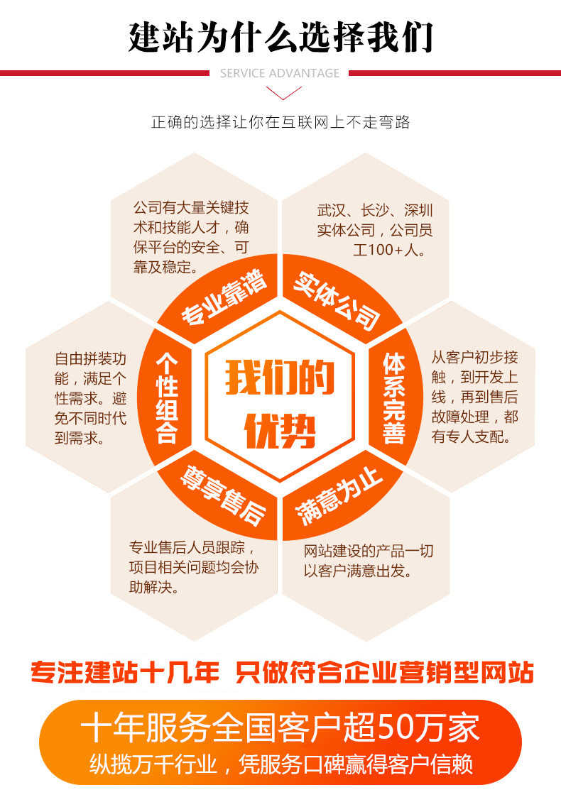 网站建设一条龙网站开发网页设计做网站源码手机网站制作商城模板