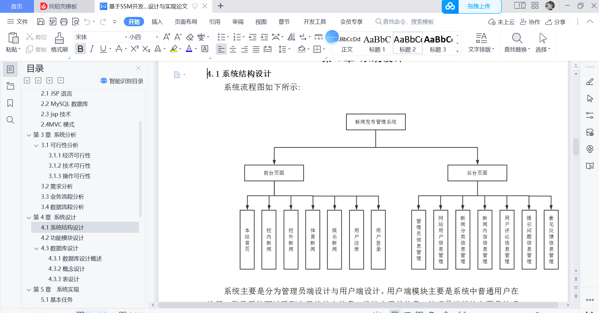 java ssm 新闻发布管理系统源代码jsp项目设计源码文档mysql