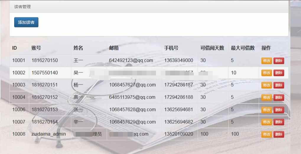 jspservlet图书馆图书借阅管理系统java书籍借还续借web源码mysql