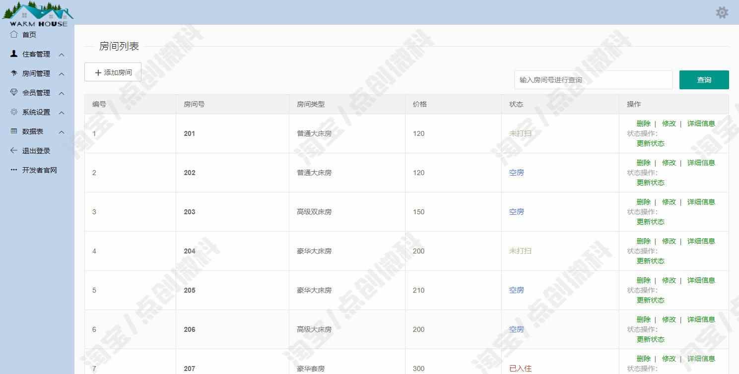 SSM酒店后台管理系统java宾馆民宿住户客房会员信息jsp源码数据库