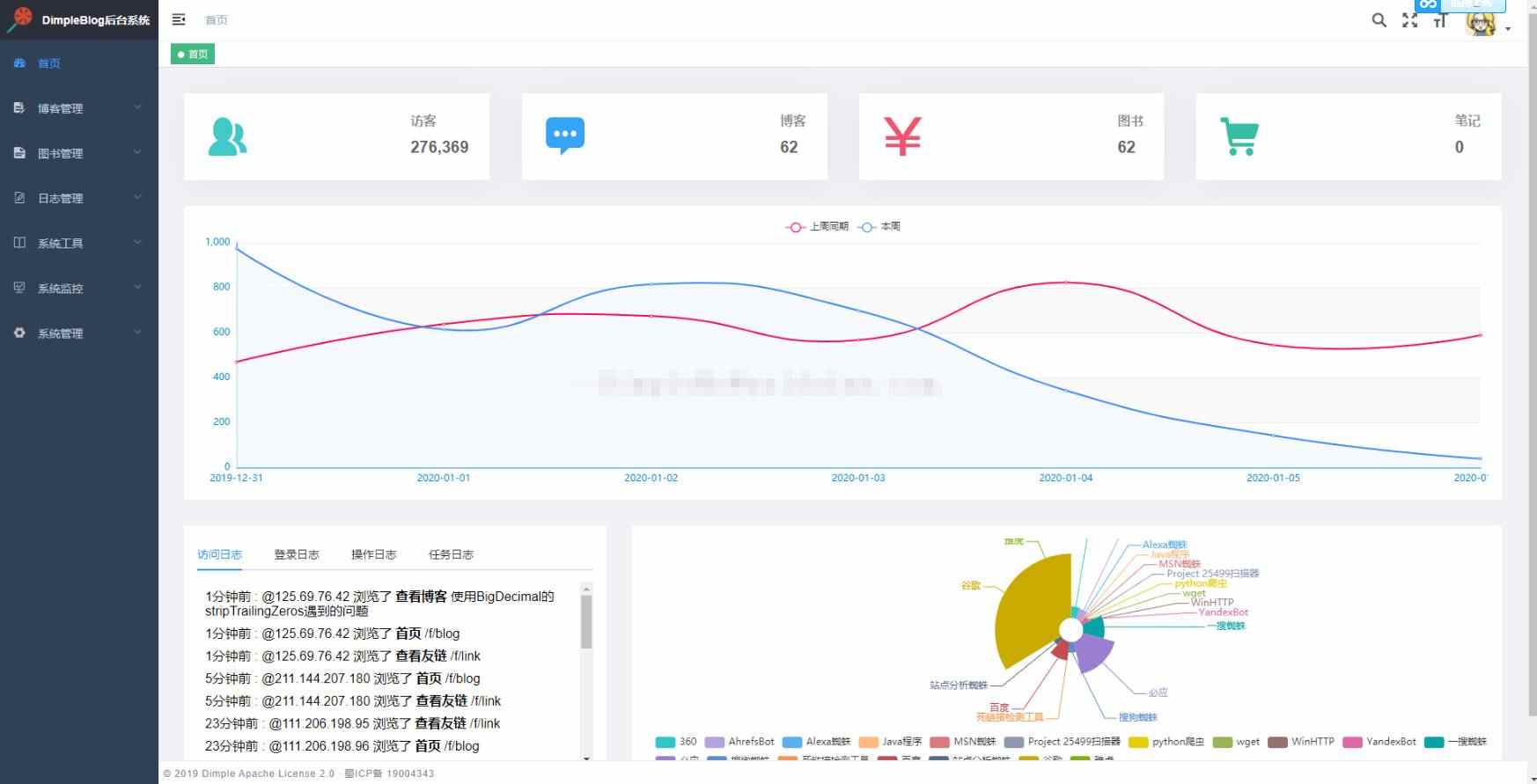 SpringBoot2个人博客系统前后端分离java博文发布评论管理jsp源码