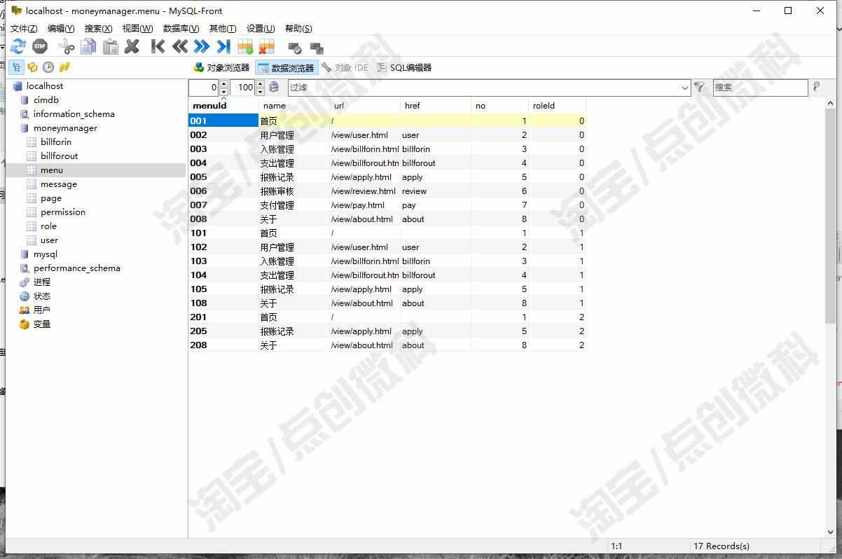java财务管理系统web用户人员收入支出账目明细信息jsp源码mysql