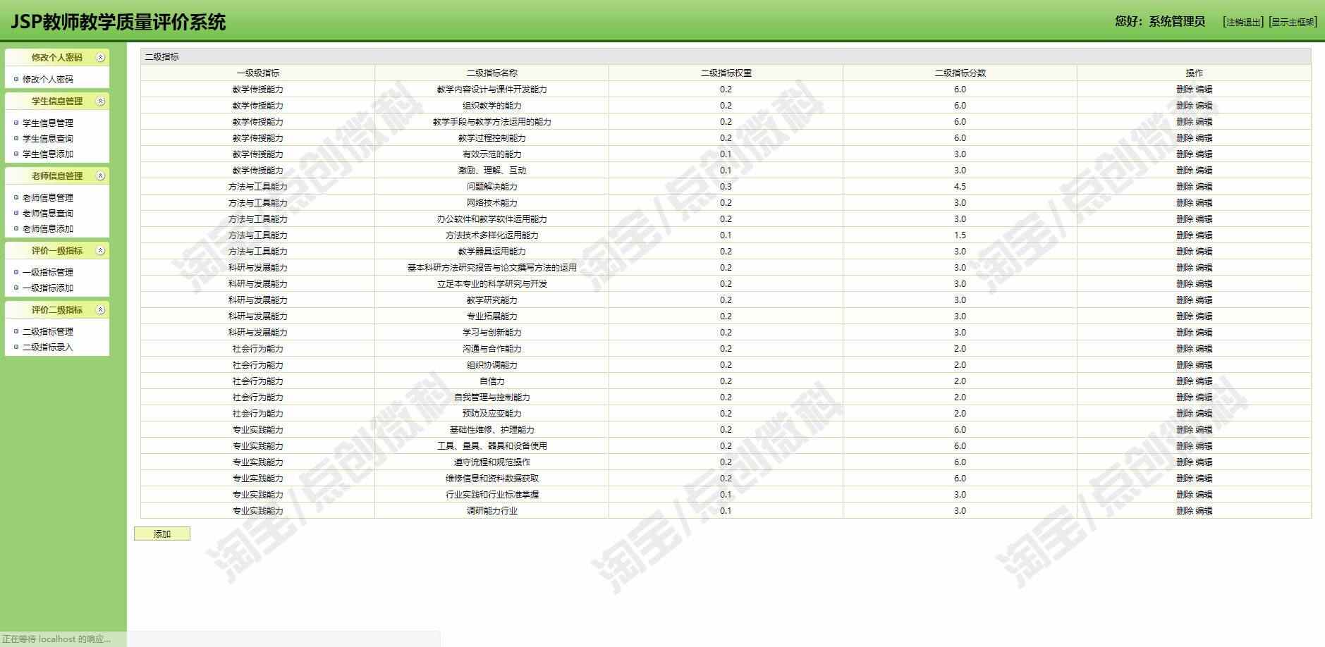 JSP教师教学质量管理系统Javaweb学生信息增删查bs源码mysql