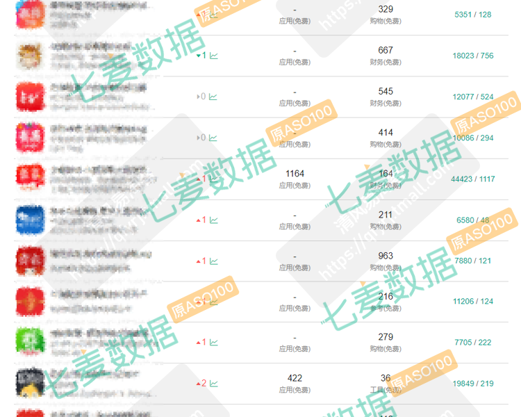 淘宝客淘客APP开发公众号小程序机器人制作源码系统开发