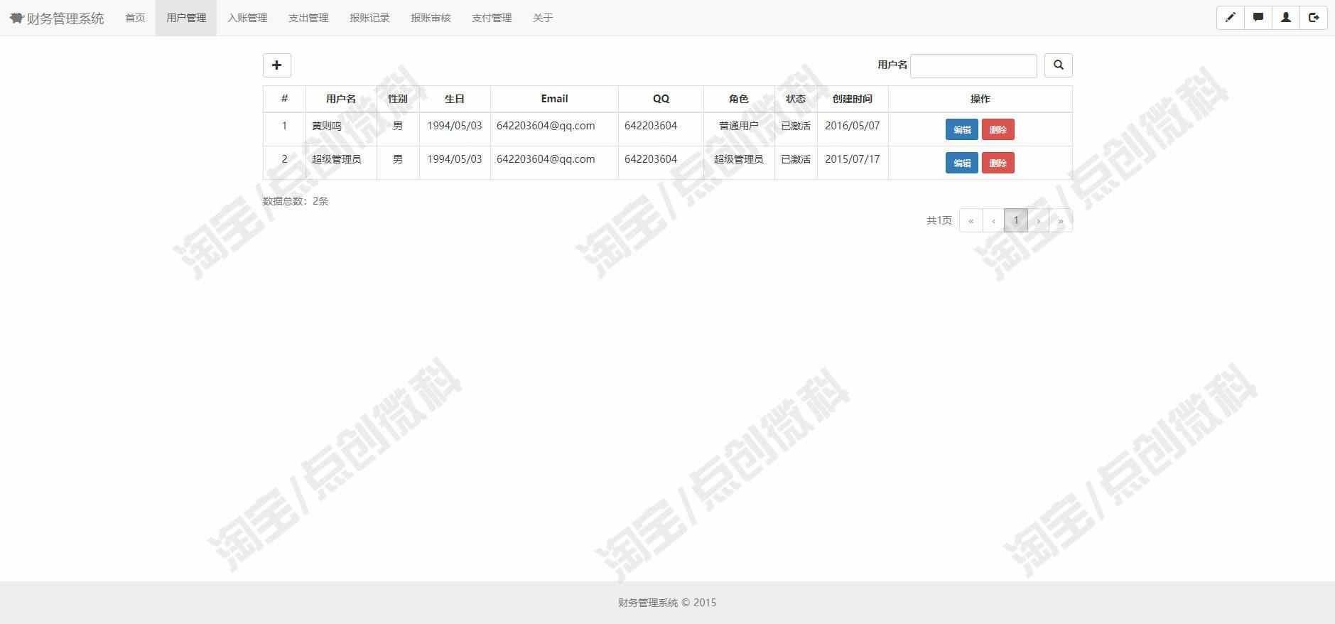 java财务管理系统web用户人员收入支出账目明细信息jsp源码mysql