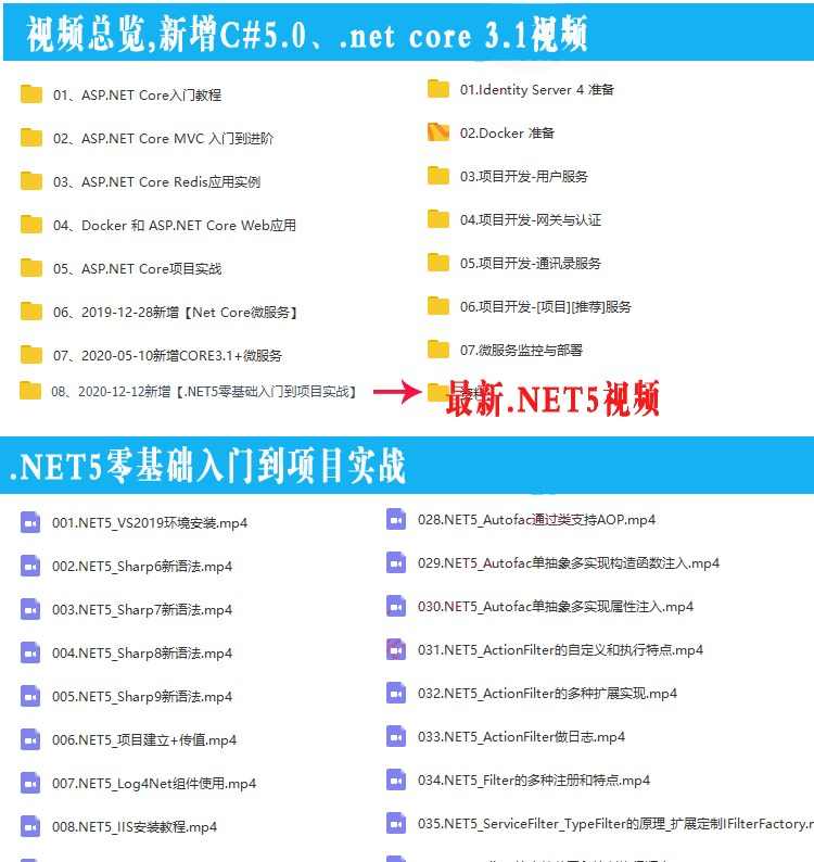 C# ASP.NET5 Core微服务 Redis视频教程MVC项目实战源码 core视频