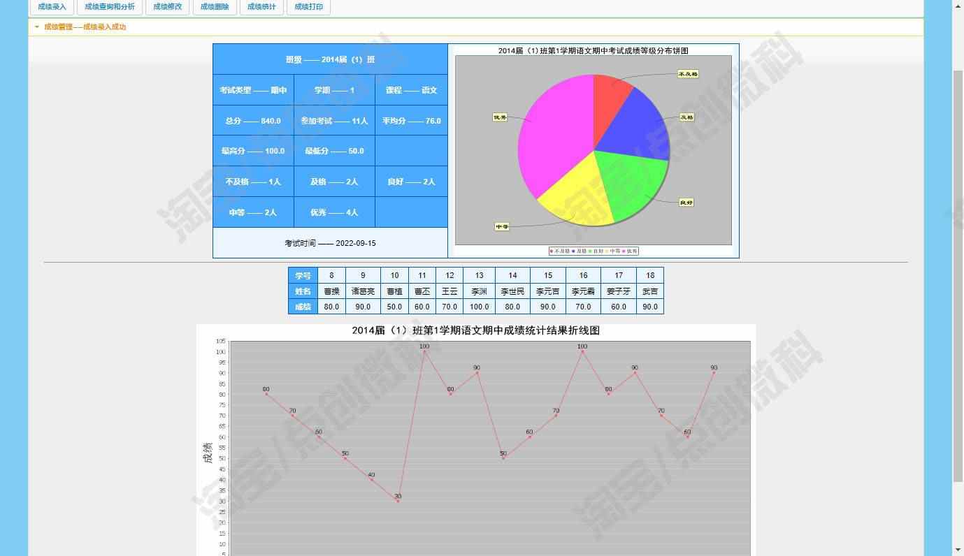 java学生成绩分析系统web学校老师班级课程管理信息jsp源码数据库