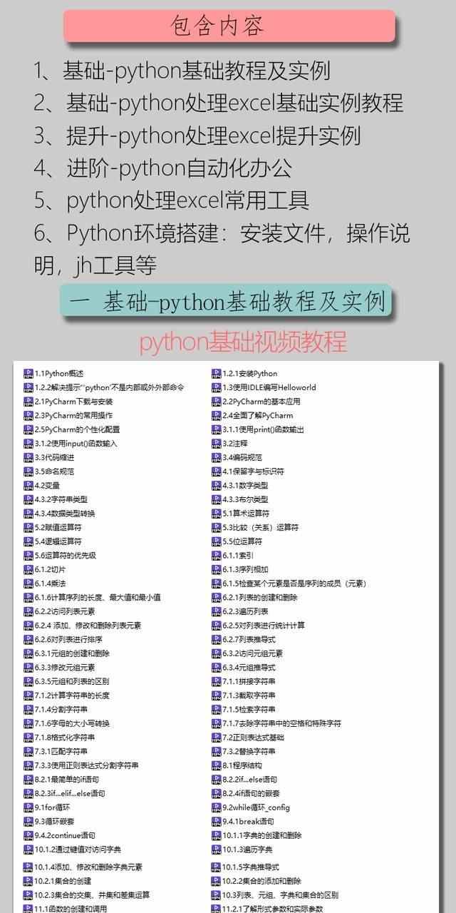 python数据分析可视化源码实例柱状饼状K线热力散点雷达图表绘制