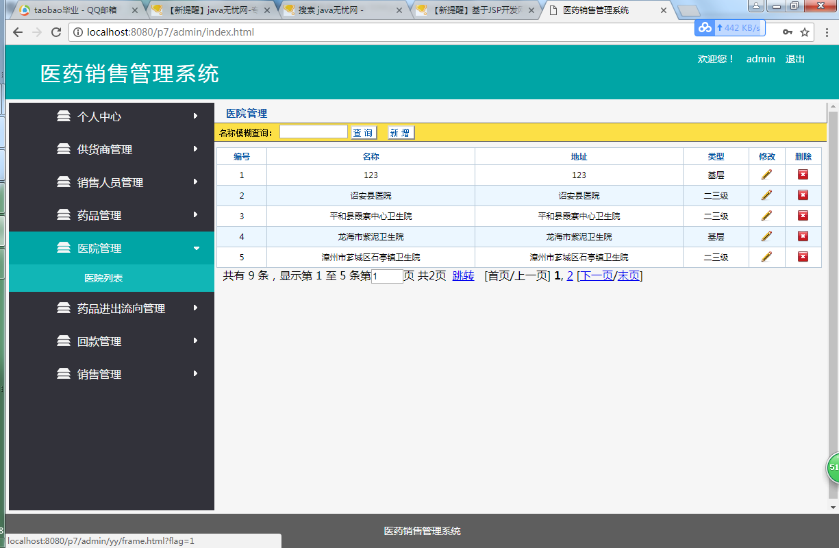 java ssm 药店管理系统源代码jsp项目设计源码文档mysql