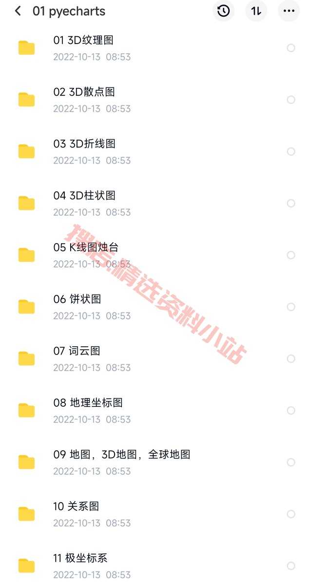 python数据分析可视化源码实例柱状饼状K线热力散点雷达图表绘制
