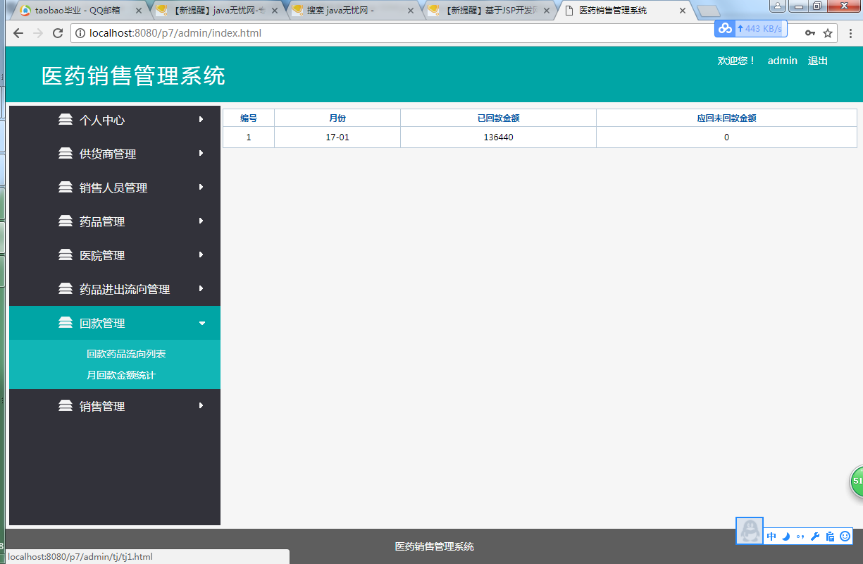 java ssm 药店管理系统源代码jsp项目设计源码文档mysql