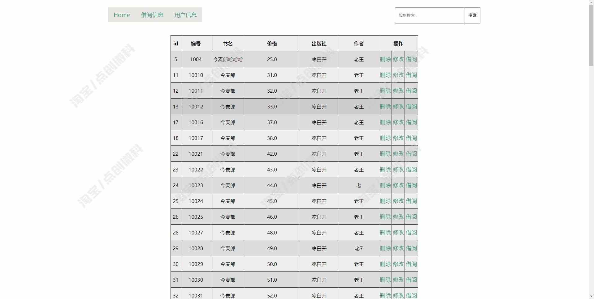 网上图书借阅后台管理系统java书籍租借信息记录修改jsp源码mysql