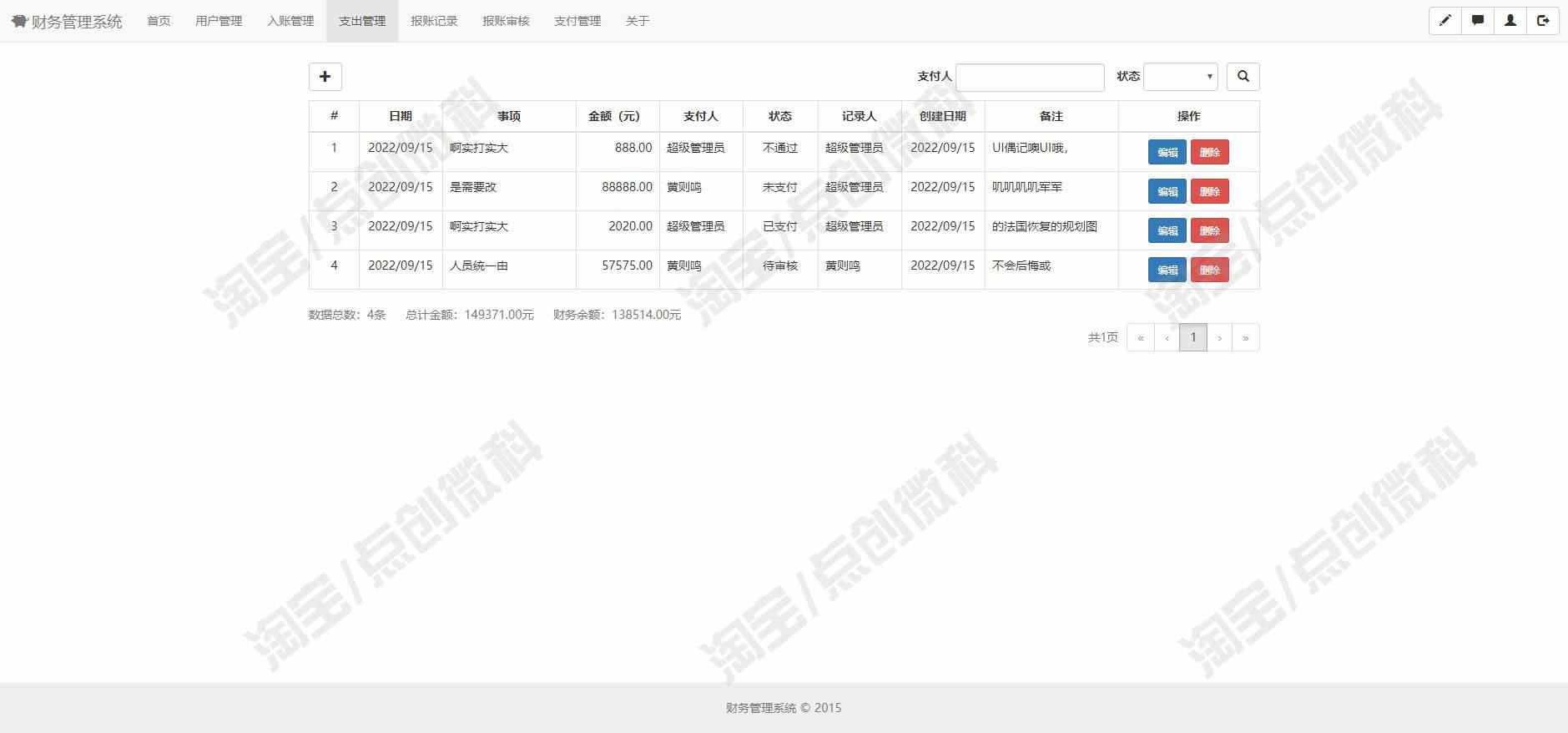 java财务管理系统web用户人员收入支出账目明细信息jsp源码mysql