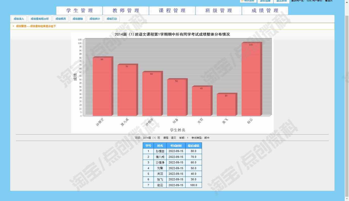 java学生成绩分析系统web学校老师班级课程管理信息jsp源码数据库