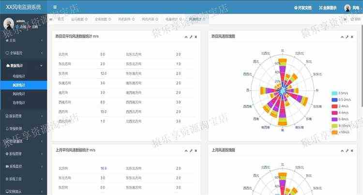 物联网平台源码springboot项目智慧平台项目代码iot设备风电开发